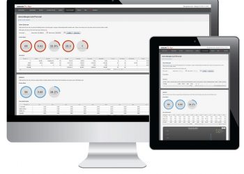 Die Europäische Taximesse als Angsttherapie