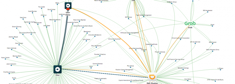 How the Didi-Uber China deal redraws the ride-hailing landscape