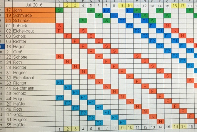 Dienstplan Foto: Paul Groß