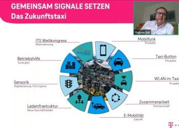 Telekom fördert Zukunftstaxi