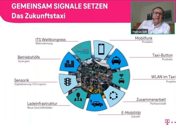 Telekom fördert Zukunftstaxi