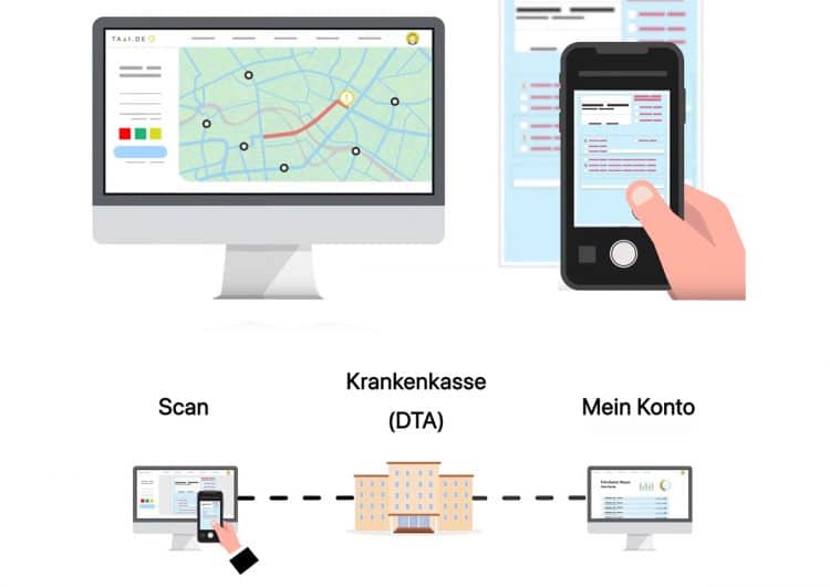 Daten eingeben war gestern – Talex automatisiert die Krankenfahrtabrechnung komplett
