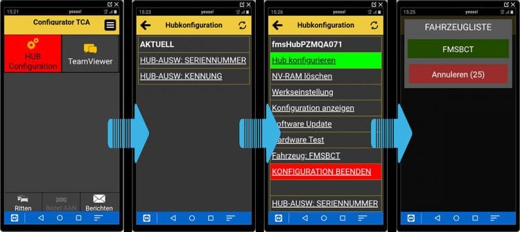 FMS gewinnt Preis für neue App-Generation