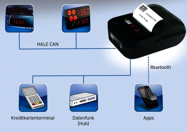 Hale hilft beim Energiesparen bei E-Taxis