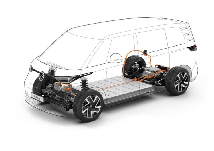 Volkswagen hat den ID.BUZZ vorgestellt