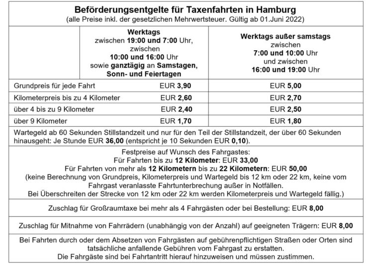 Neuer Taxitarif vom Hamburger Senat bewilligt