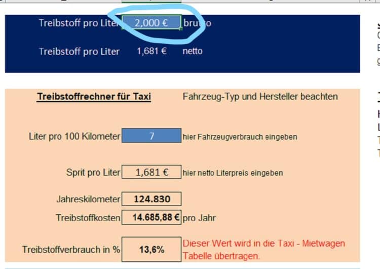 Wie eine Berechnungstabelle bei Tariffestlegungen hilft und Uber-Partner entlarvt