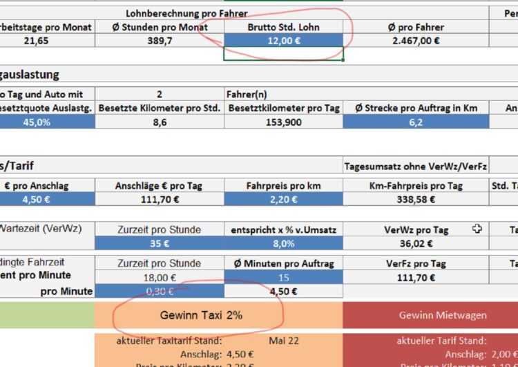 Wie eine Berechnungstabelle bei Tariffestlegungen hilft und Uber-Partner entlarvt
