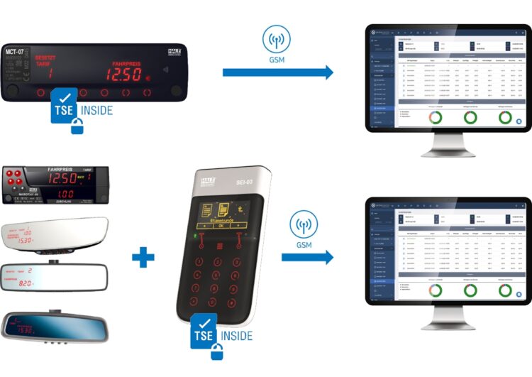 Hale stellt geplante TSE-Lösungen vor und berichtet über Kooperation mit taxi.de