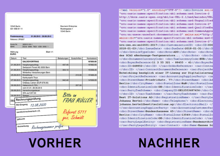Die E-Rechnung: ab 2025 Standard im B2B-Verkehr für uns alle