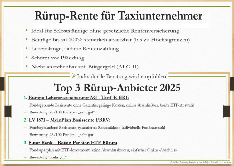 GVN: Niedersachsen wählen neuen Taxi-Vorstand