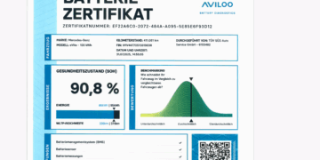 Beweis nach 410.000 Kilometern: E-Taxis sind alltagstauglich