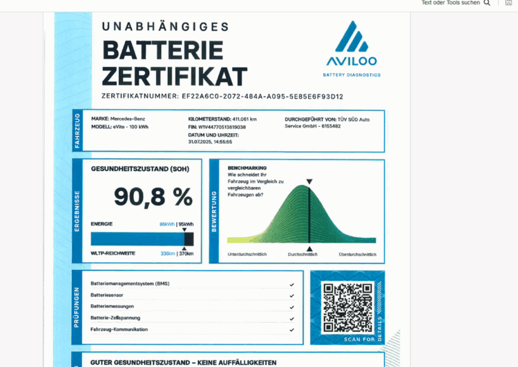 Beweis nach 410.000 Kilometern: E-Taxis sind alltagstauglich
