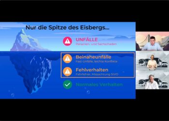 Spielend zum besseren Fahrer werden: Dashcam-Webinar brachte viele Erkenntnisse