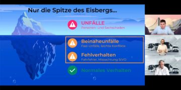 Spielend zum besseren Fahrer werden: Dashcam-Webinar brachte viele Erkenntnisse